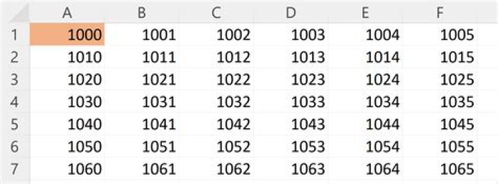 1000 Combinations of 2