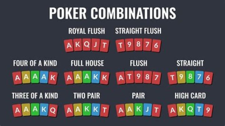 18 Combinations of 13