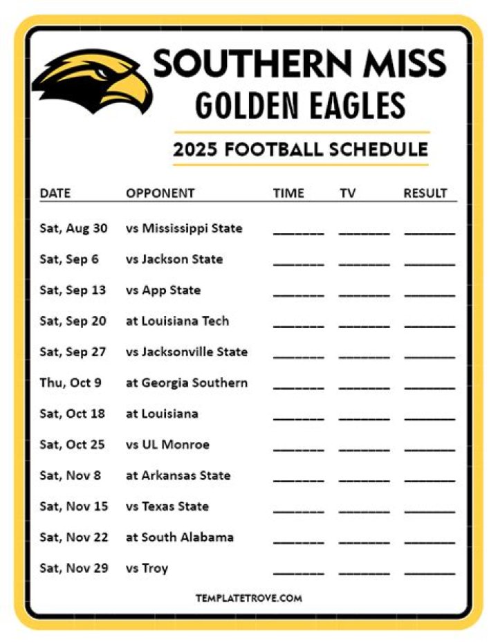 2023 Southern Miss Football Schedule