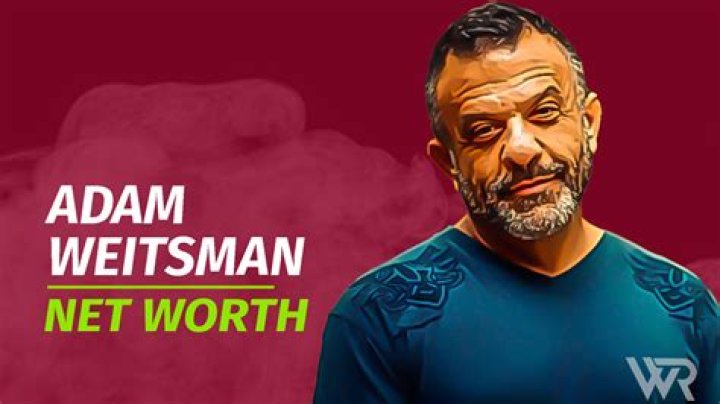Adam Weitsman Net Worth – How Much is Weitsman Worth?