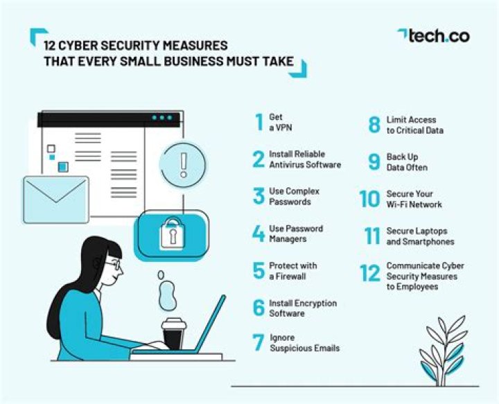 Alleged N2.9bn Flutterwave Hack: Banks Freeze Customers' Accounts, Company Insists Users' Funds Are Safe