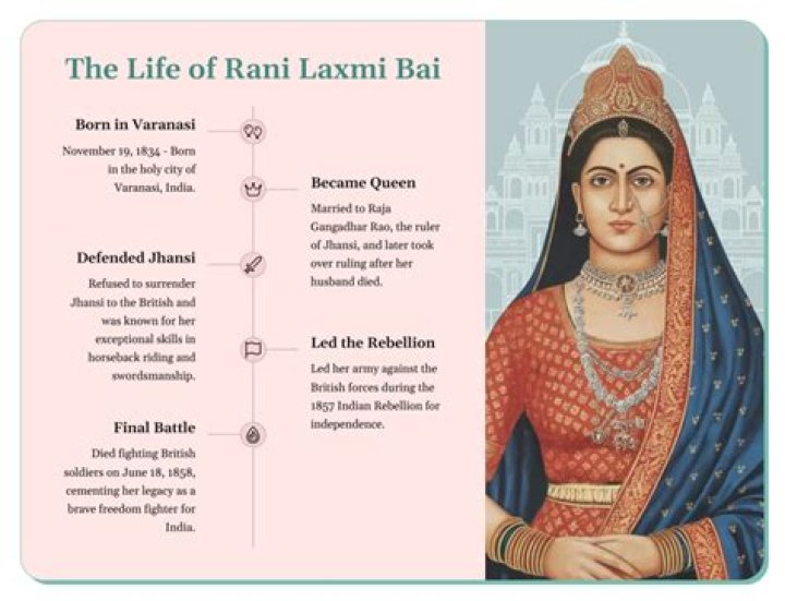 Bai Lu – Biography, Facts & Life Story