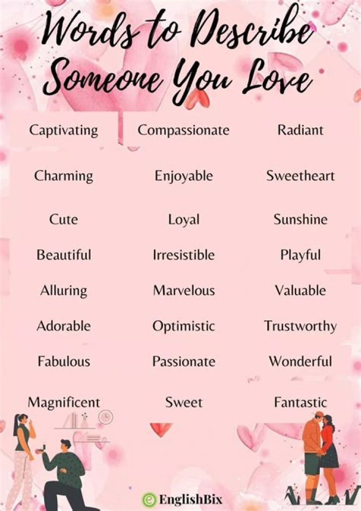 Best words to describe someone you love to express your feelings