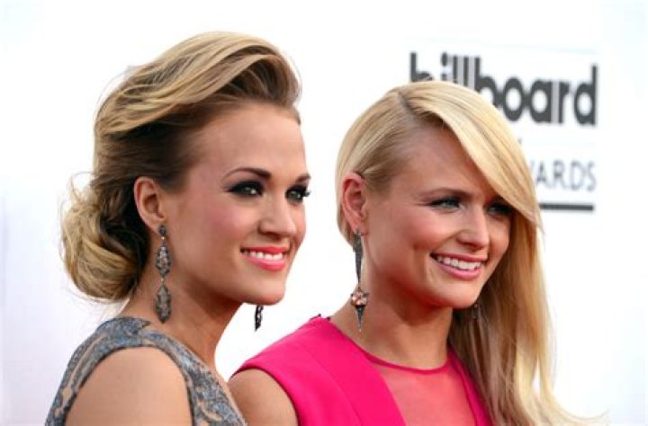 Celeb Secrets Country’s Winner Predictions – Celeb Secrets Country