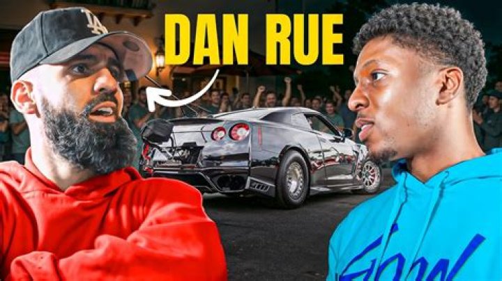 Dan Rue's Questions | Popnable