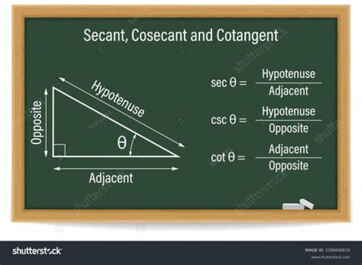 definitions:cotangent [MathCelebrity School]
