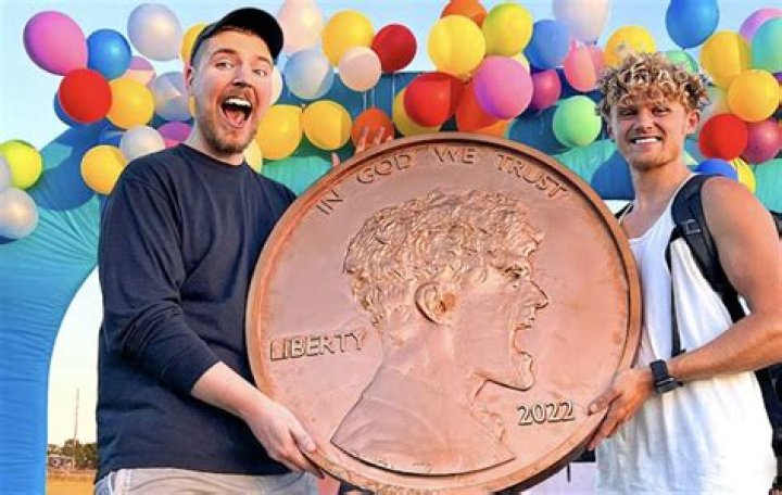 Dress Song by Ritt Momney from USA