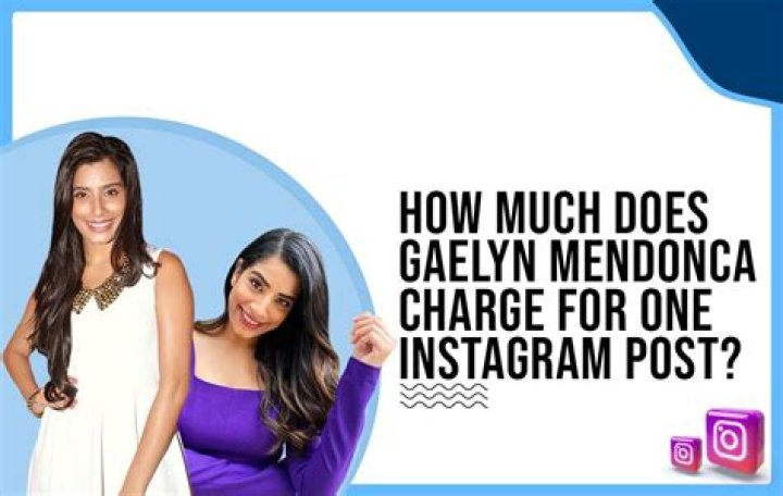Gaelyn Mendonca – Biography, Facts & Life Story