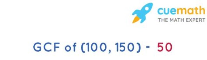 GCF of 100 and 25000