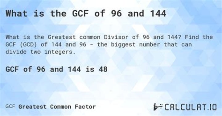 GCF of 196 and 144