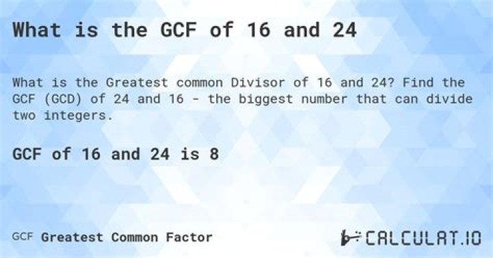 GCF of 256 and 44