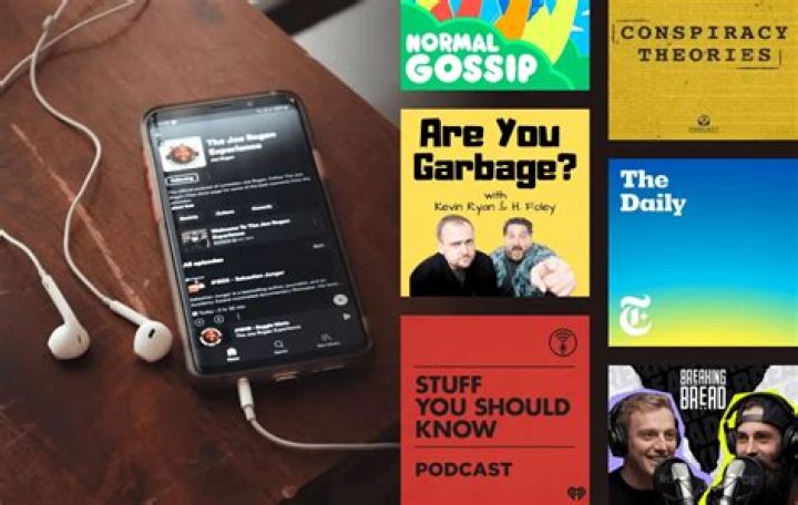 Gimlet Podcast – Top Gimlet Podcasts in 2024