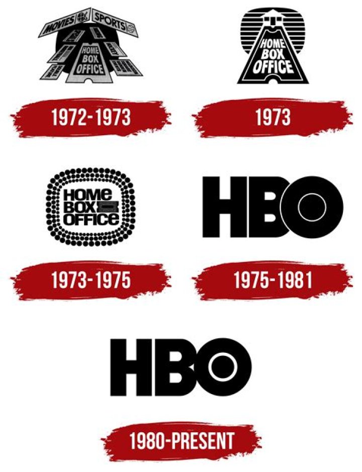 HBO Logo & Symbol – HBO History and Brand