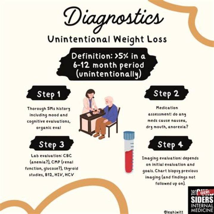 Inside Jazmine Sullivan's Unintentional Weight Loss