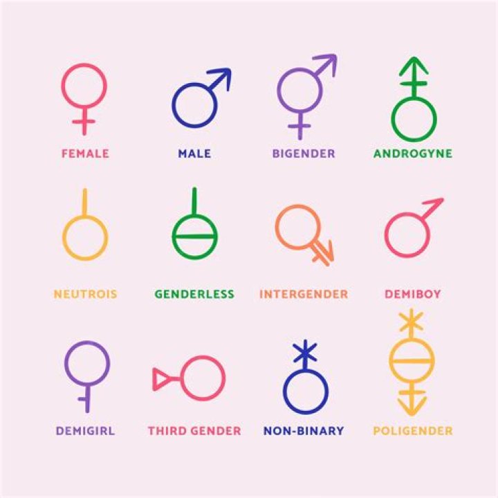 Is Jorge Losa Gay? Gender And Sexuality