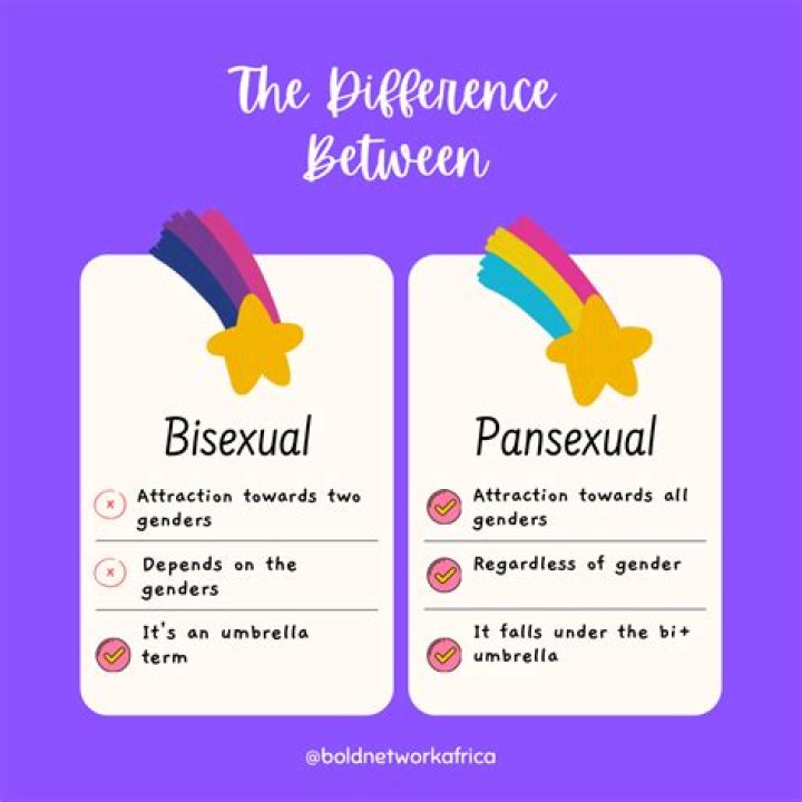Is Teni A Lesbian? Sexuality And Gender Explored