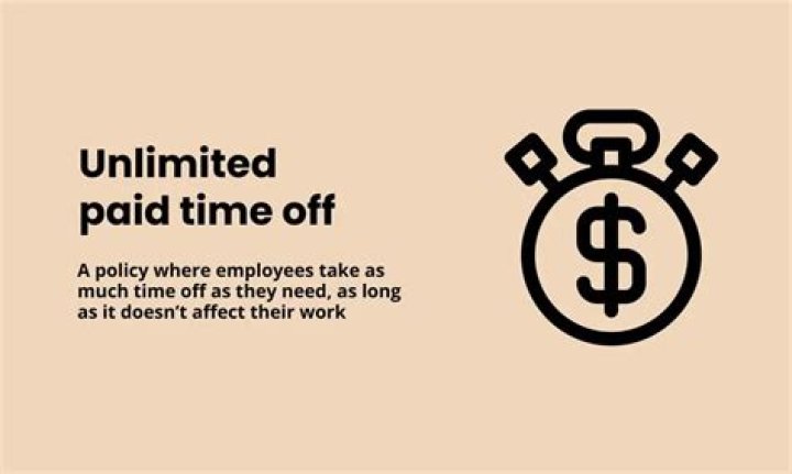 Is Unlimited Paid Time off Actually Bad for Employees? This HR Worker Thinks So