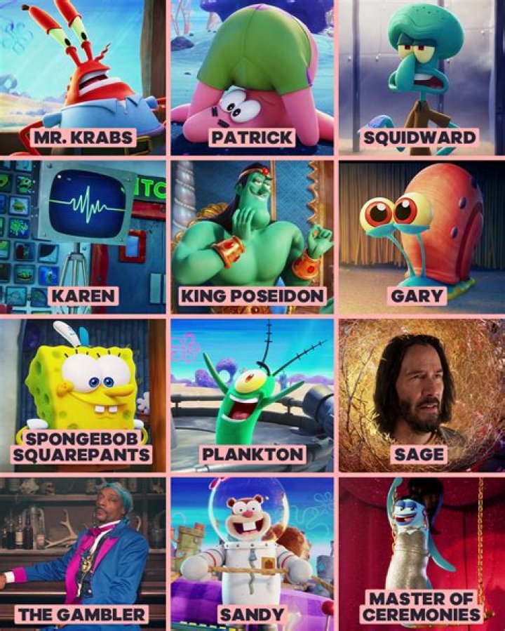 Keanu Reeves’ Character on ‘The SpongeBob Movie: Sponge on the Run’ Was Specifically Tailored for Him