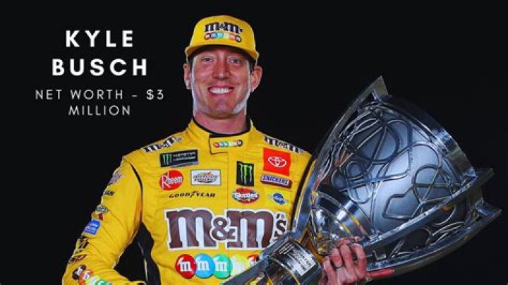 Kurt Busch Net Worth – How Much is Busch Worth?