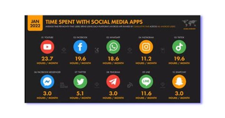 MNsports video statistics
