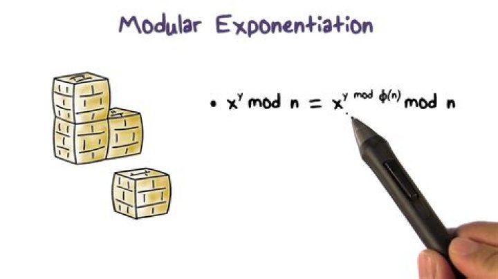 Modular Exponentiation 3^13mod17
