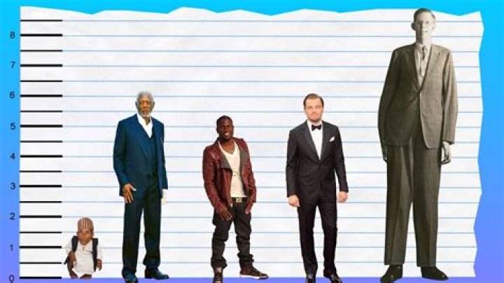 Morgan Freeman Height