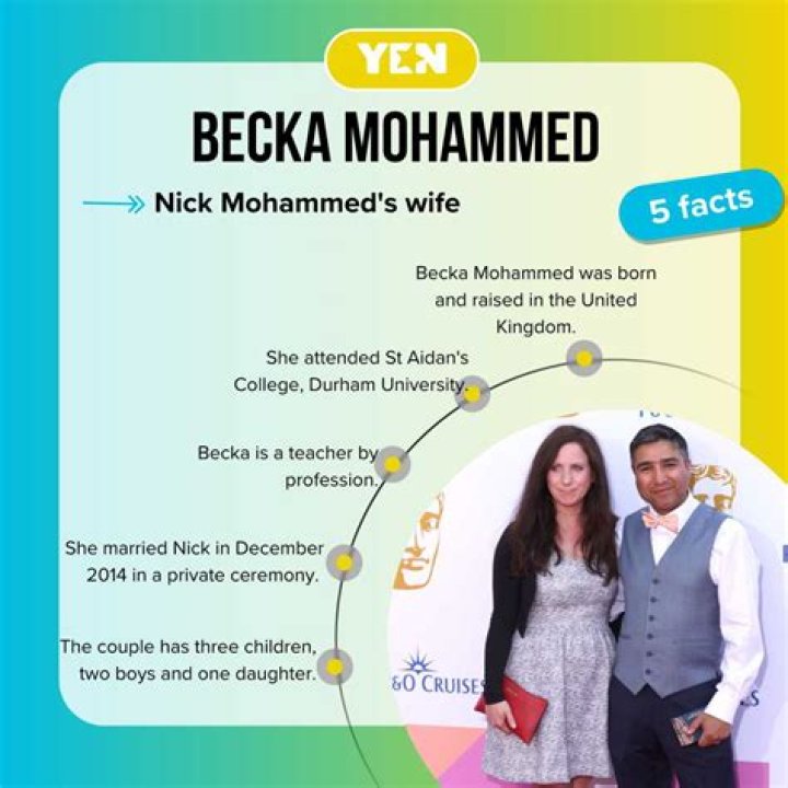 
Nick Mohammed’s Wife Becka – Reports Say She Is A Teacher
