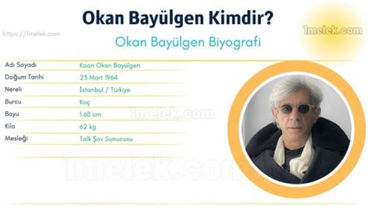 Okan Bayulgen – Biography, Facts & Life Story