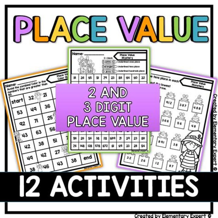 Place value of 143