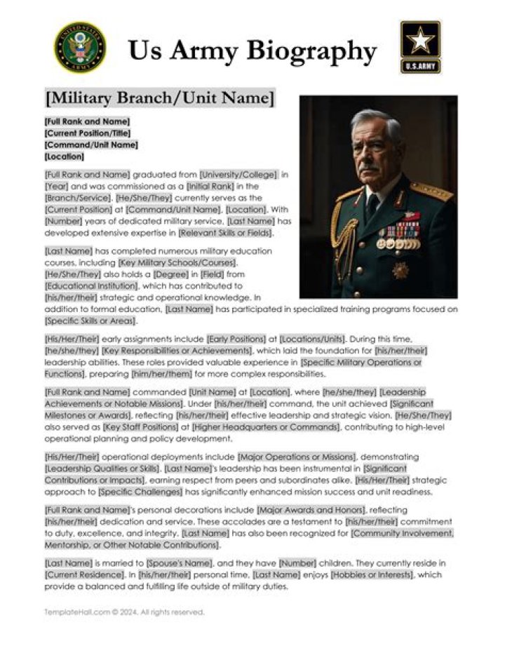 Role Model's Biography And Facts'