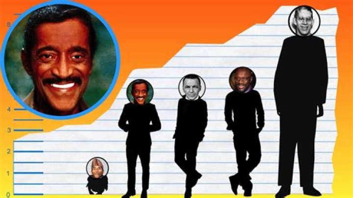 Sammy Davis Jr. Height