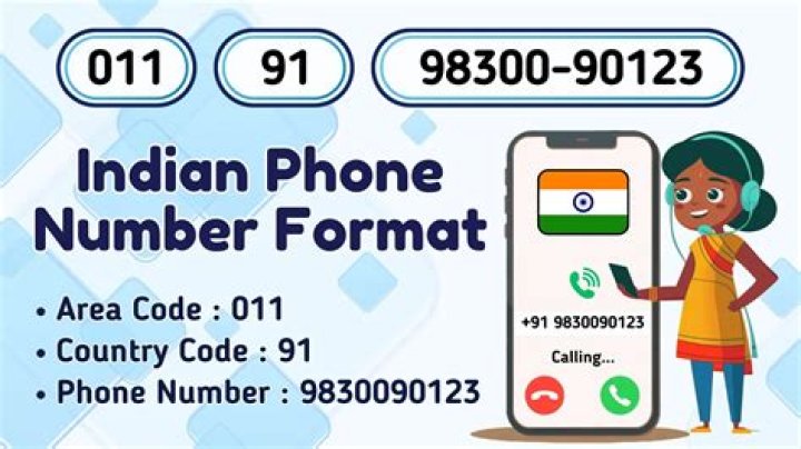 Shivani Narayanan Phone Number WhatsApp No Contact Number  Mobile