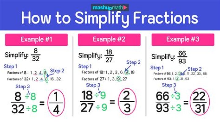 Simplify 3/6 and 3/8