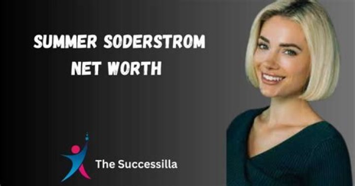 Summer Soderstrom Net Worth – How Much is Summer Soderstrom Worth?