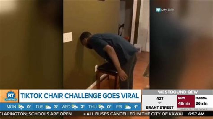 What Is the TikTok Chair Challenge? Men Can't Seem to Do It
